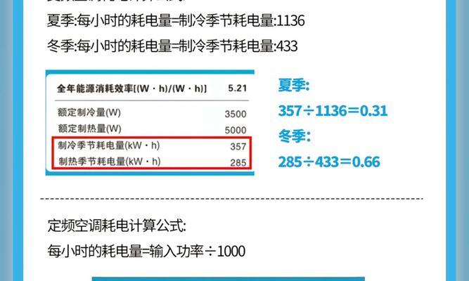 空调制热一小时耗电量大概是多少（揭秘空调制热耗电量的秘密）