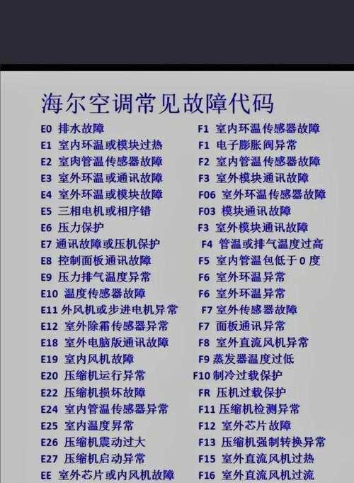 解读空调柜机E4故障代码及解决办法（遇到空调柜机E4故障代码？不要慌）