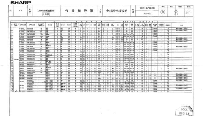 夏普五匹空调故障P12的处理方法（解决夏普五匹空调故障P12的实用技巧）