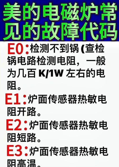 康佳冰箱报E1故障代码的维修方法（解析E1故障代码原因）