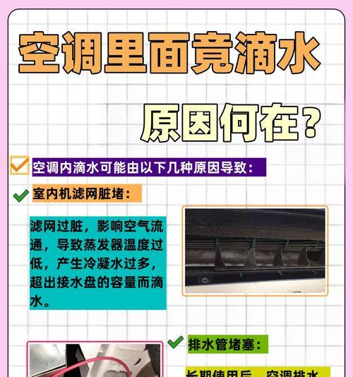 双鹿空调室内机滴水问题的解决方案（探究滴水原因并提供有效解决方法）