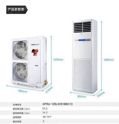 探讨海尔5P空调灯闪13故障的原因及解决方法（海尔5P空调故障解析｜灯闪13故障分析与解决方案）