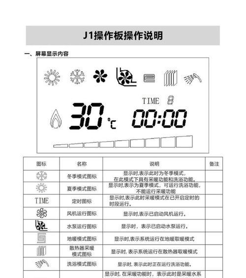 壁挂炉常见故障之E4错误代码的解决方法（如何处理壁挂炉显示E4错误代码的故障）