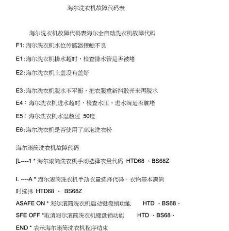 海尔洗衣机显示E1故障代码的原因分析（探究E1故障代码的相关问题及解决方法）