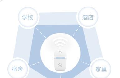 360移动wifi怎么用？使用过程中常见问题有哪些？