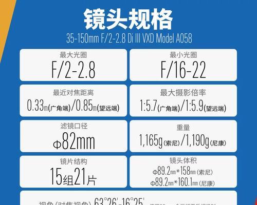 腾龙18200镜头最大光圈是多少？如何调整使用？