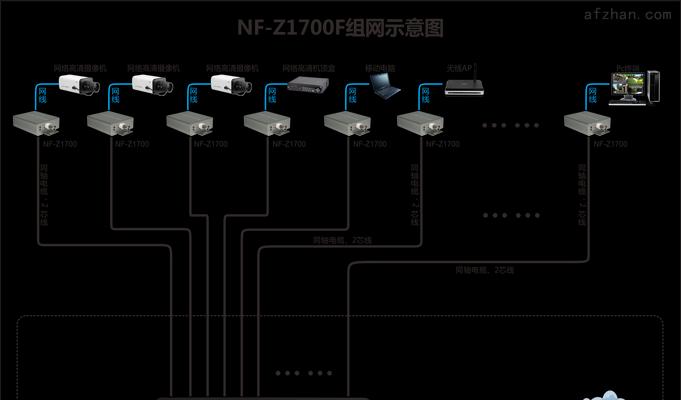 传输器怎么使用？操作步骤和常见问题解答？