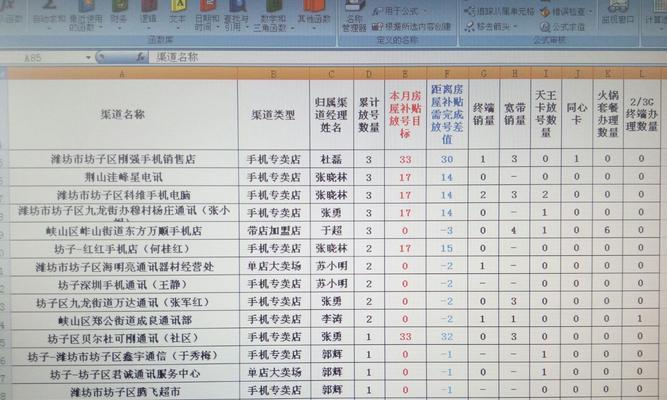 业务通报怎么写？格式和内容要点是什么？