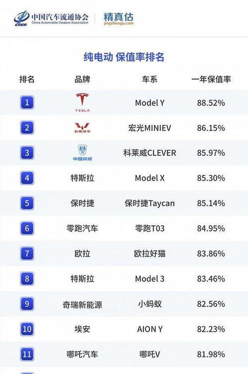 2024年安全软件排行榜前十名有哪些？如何选择适合自己的安全软件？