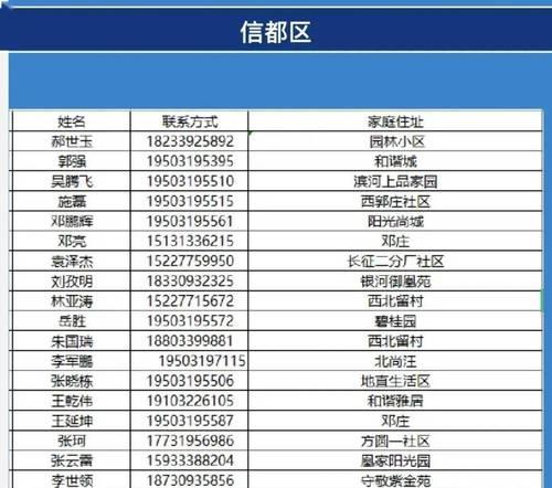 电视出现故障怎么办？报修电话号码是多少？