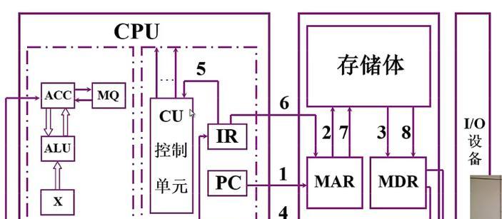 热门电脑主机汇总详解？如何选择适合自己的电脑主机？