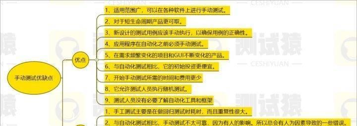 两者区别与优缺点分析？如何根据需求选择最合适的方案？