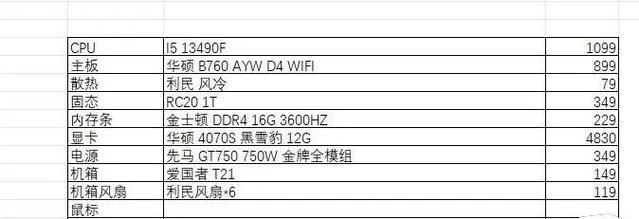 两套3000元高性价比电脑配置怎么样？如何选择适合自己的？