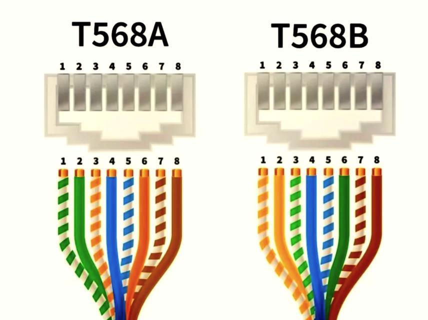 最实用网线水晶头接法是什么？如何正确制作网线水晶头？