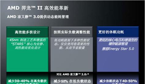 AM3与AM3+处理器对比分析？哪个更适合升级？