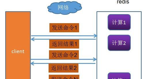 如何打开jar文件？详细步骤和常见问题解答？