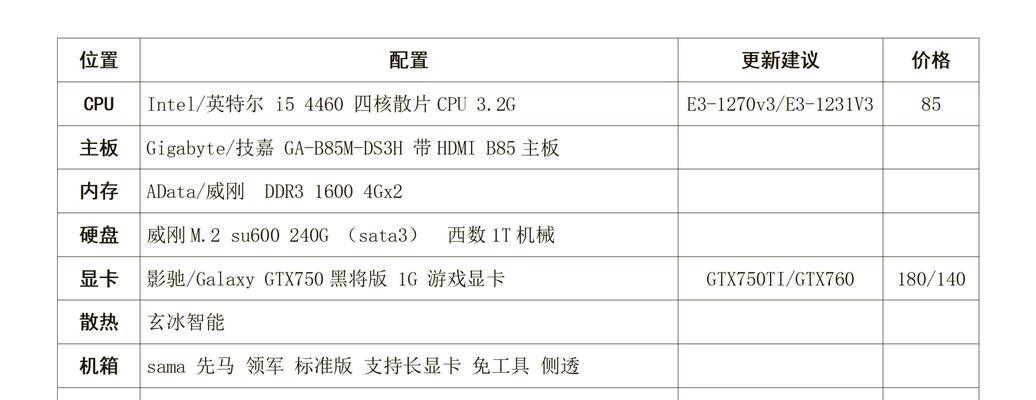 如何选择CPU与主板的最佳搭配组合？常见搭配问题有哪些？