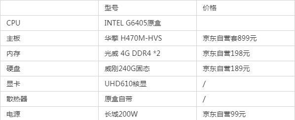 电脑主机配置清单怎么选？常见问题有哪些？