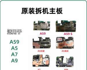 主板价格高低对比？如何选择性价比高的主板？