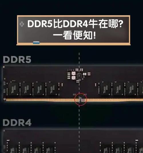 DDR5与DDR4内存性能对比如何？选购时应考虑哪些因素？