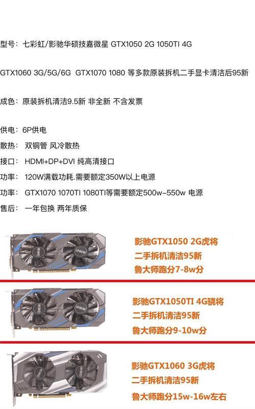 1650ti和1060哪个性能更强？游戏表现对比分析？