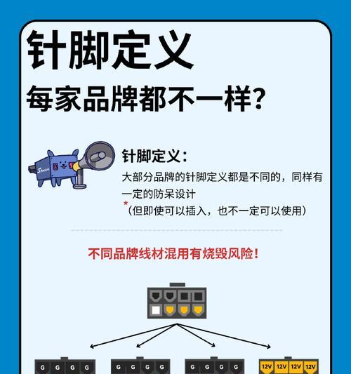 为什么装机新手更应选择大品牌电脑？如何辨别大品牌的优势？