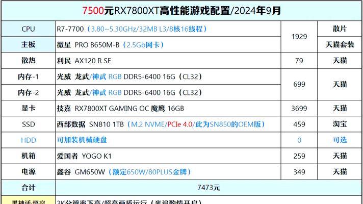 如何选择适合自己的电脑配置？从入门到高端装机配置单有哪些常见问题？