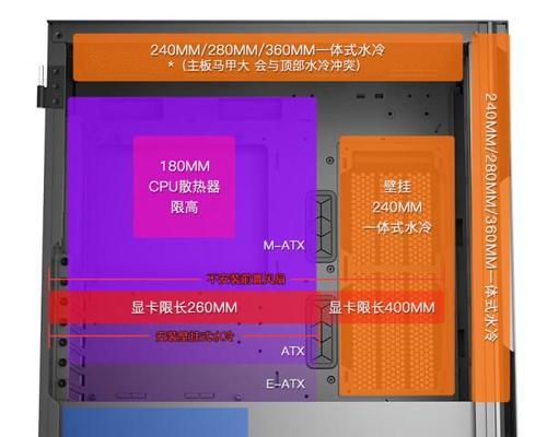 如何打造酷炫的机箱？分享机箱改造的秘诀和常见问题解答