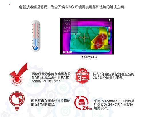 低温低耗安全可靠的设备如何选择？常见问题有哪些？