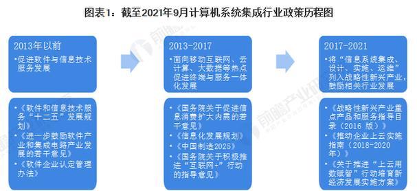 一台电脑可以使用多少年？如何延长使用寿命？