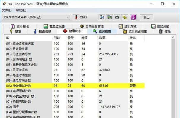 电源选购时必须考虑品牌和硬件价格平衡吗？