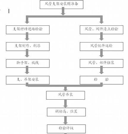 安装步骤图解是什么？如何一步步完成安装？