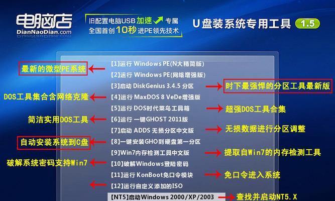 U盘装系统方法是什么？如何用U盘安装操作系统？