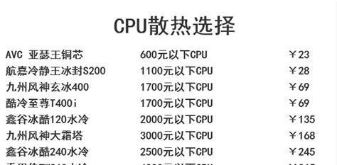 2021年10月电脑配置推荐？如何选购性价比高的电脑配置？