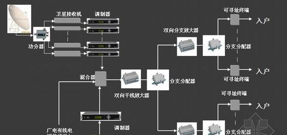 如何利用多图详细讲解提升内容质量？常见问题有哪些？