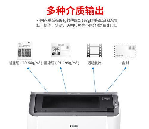 如何安装LBP2900打印机？步骤简述能解决哪些常见问题？