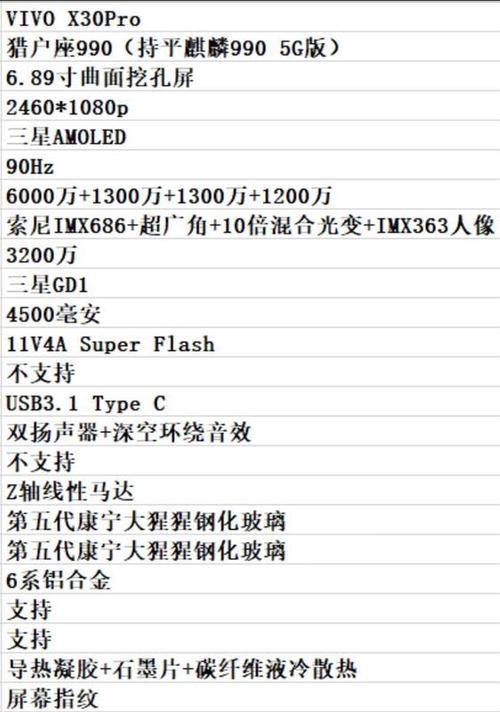 三星Exynos980性能表现如何？用户常见问题有哪些解答？