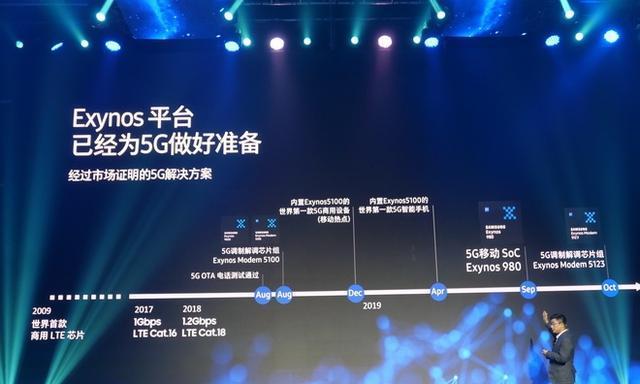 三星Exynos980性能表现如何？用户常见问题有哪些解答？