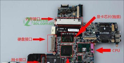 如何挑选笔记本电脑处理器？挑选处理器有哪些常见问题？