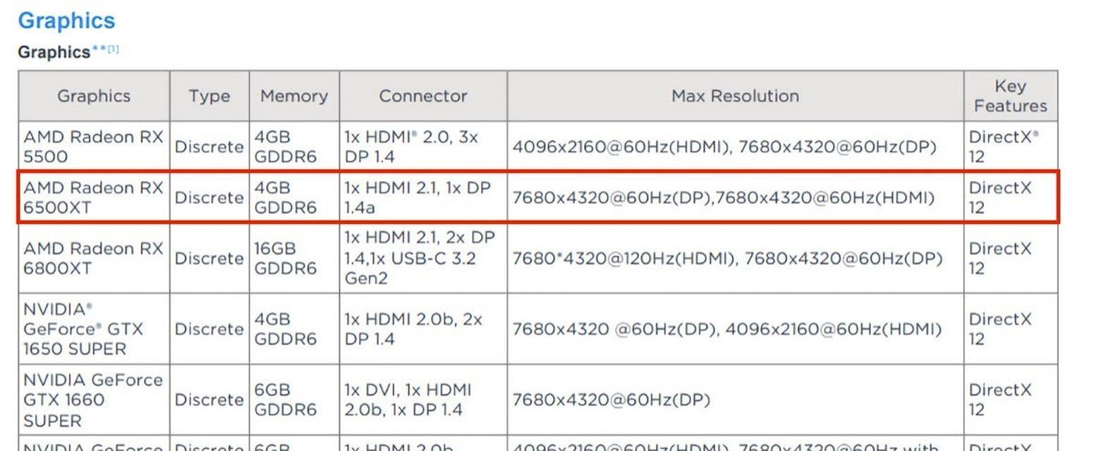 Nvidia RTX 3060与RTX 3050怎么选？购买时应注意哪些问题？