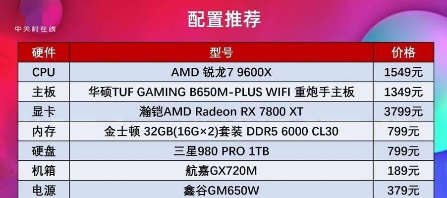 AMD四核CPU评测怎么样？性能特点有哪些常见问题？