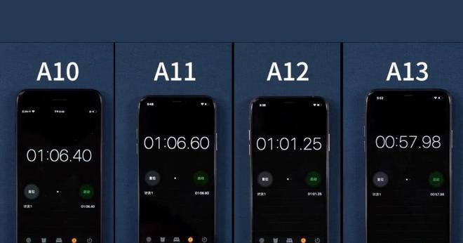 苹果A12与A13处理器有何不同？性能差异大吗？