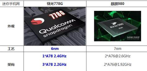 骁龙778G性能怎么样？使用体验和常见问题解答？