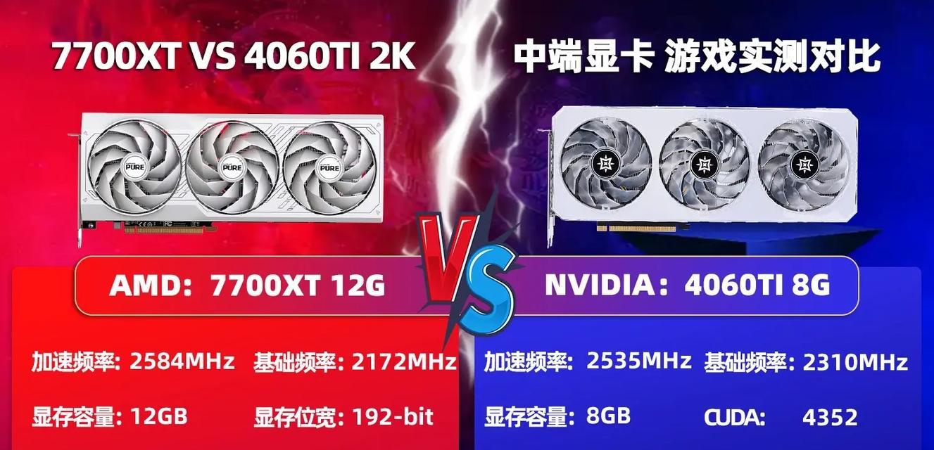 GTX960与GTX660性能对比测试结果如何？哪个更适合游戏？