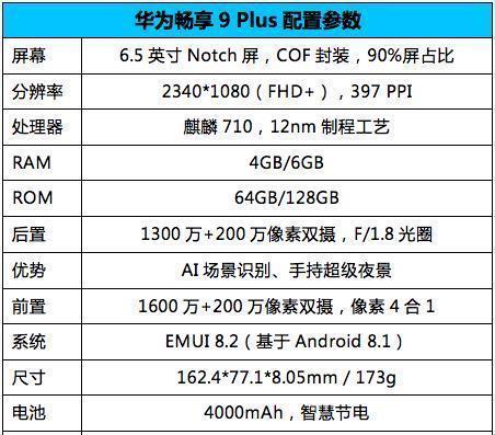 海思麒麟710F性能表现如何？常见问题有哪些解决方法？