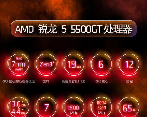 AMD锐龙7000的核显性能如何？它能否满足游戏需求？