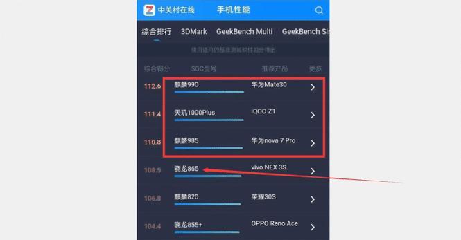 麒麟985与骁龙870性能对比？哪个更适合玩游戏？