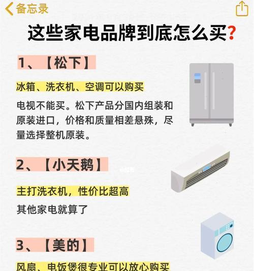 终于知道怎么选显示屏了？哪些因素是关键？