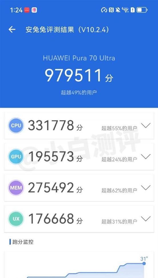 2022年手机cpu单核性能排行是怎样的？哪些手机cpu单核性能最强？