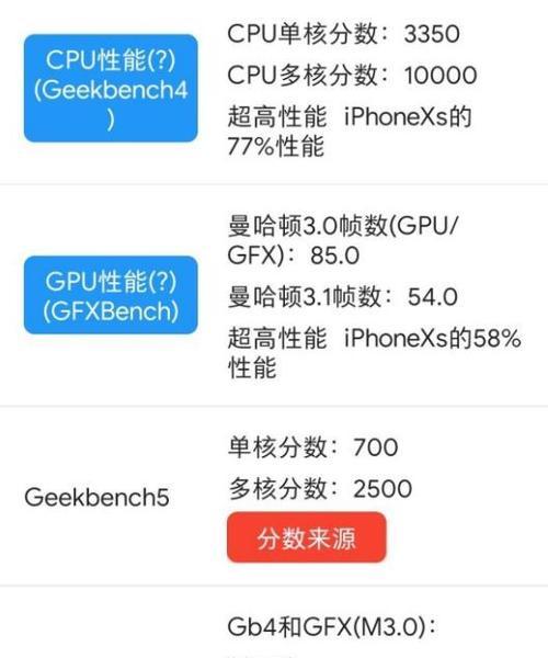 麒麟980与麒麟985性能对比怎么样？哪个更适合你？